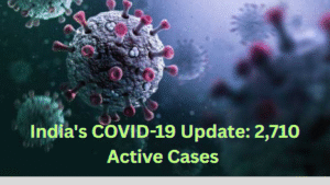 India's COVID-19 Update: 2,710 Active Cases