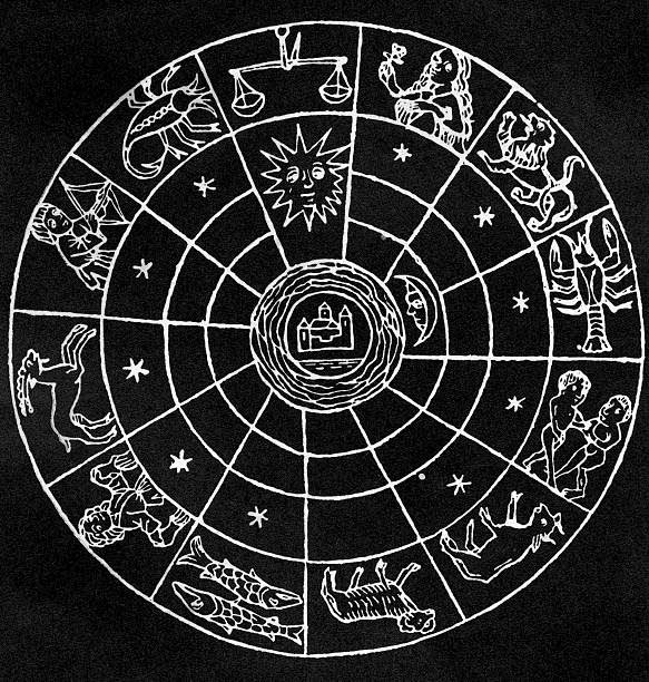 Horoscope and Numerology for June 10, 2025 – Know How Your Day Will Be: राशिफल (Horoscope) – 10 जून 2025, मंगलवार